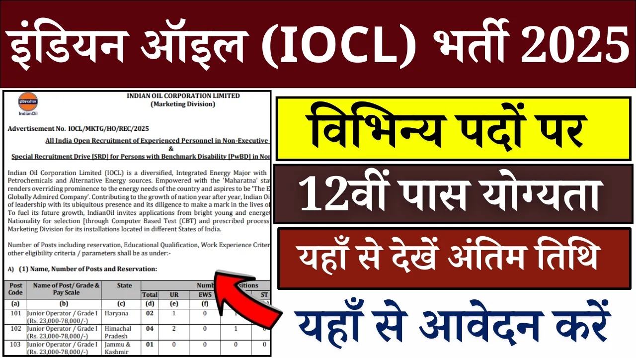 IOCL Recruitment 2025