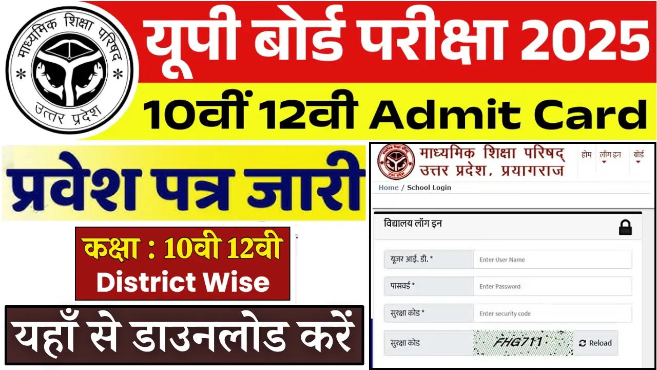 UP Board Admit Card 2025